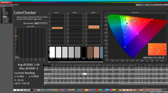 ColorChecker after calibration