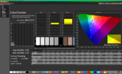 ColorChecker after calibration