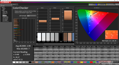 ColorChecker before calibration