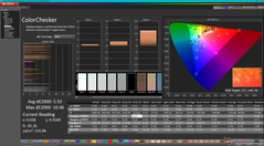 ColorChecker before calibration