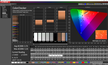 ColorChecker