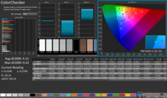 ColorChecker before calibration