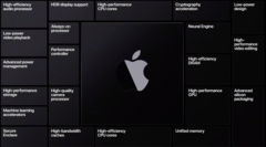 The Developer Transition Kit is the first look at Apple post-Intel. (Image source: Apple)