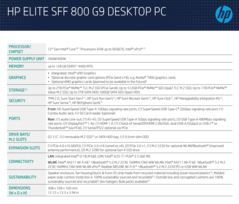 HP Elite SFF 800 G9 - Specifications. (Source: HP)