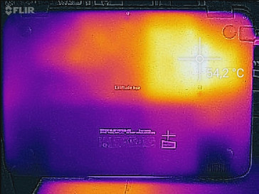 Temperature development underside (load)