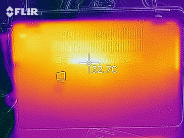 Heat development, bottom (idle)