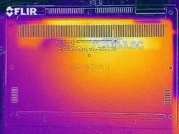 Heatmap of the bottom of the device under load