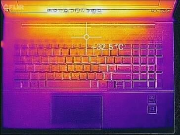 Keyboard, idle