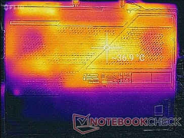 System idle (bottom)