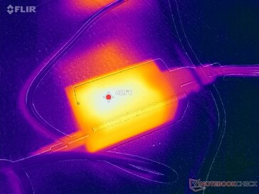 AC adapter reaches over 42 C when running demanding loads
