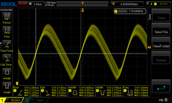 DC Dimming at 120 kHz: zoomed-in view