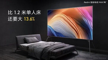 Redmi Smart TV Max. (Image source: Xiaomi/Gizchina)
