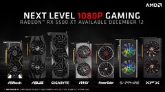 The RX 5500 XT delivers solid 1080p performance (Image Source: AMD)