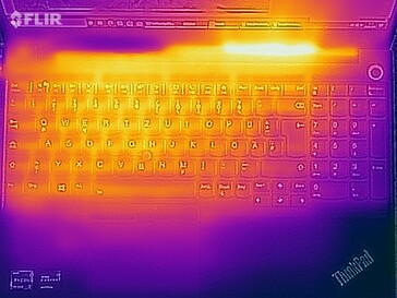 Surface temperatures during the stress test (top)