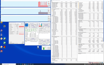 System idle