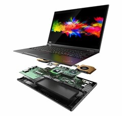 Lenovo ThinkPad P53 mobile workstation leaks with Quadro RTX 5000 & OLED screen Lenovo ThinkPad P53 mobile workstation leaks with Quadro RTX 5000 & OLED screen