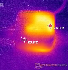 Idle PSU temps