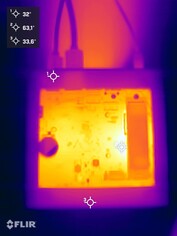 Peladn HO5 during stress test (open top)