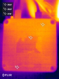 Geekom IT13 Max during stress test (Bottom View)