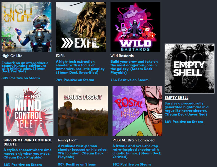 All the games included in the bundle (Image source: Humble Bundle)