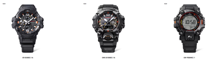 (Image source: Casio)