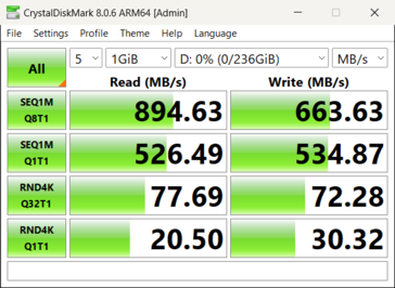 Sandisk Express card in the RW540 reader.