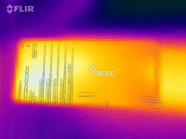 Heatmap front