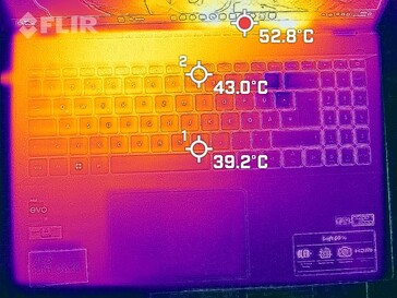 Thermal imaging - load, top