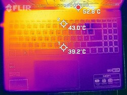 Our thermal image of the Acer Swift Go under load