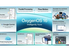 OnePlus OxygenOS 16 OS update (Image source: OnePlus)