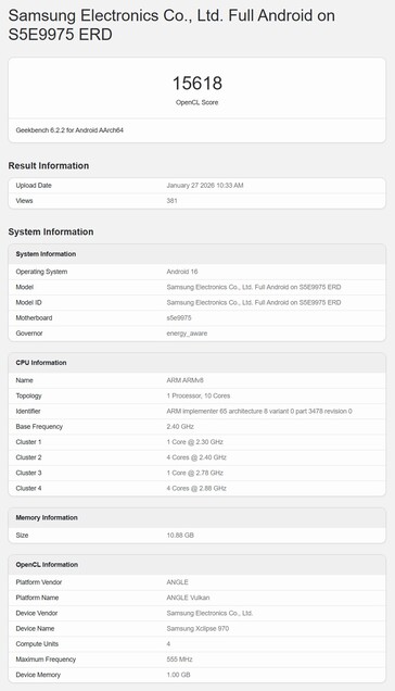 A supposed Exynos 2700 test in the Geekbench OpenCL test.