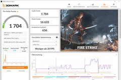 Fire Strike (Overboost, battery power)