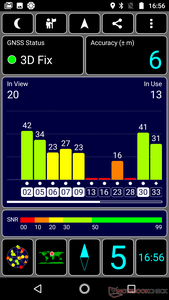 GPS reception outdoors