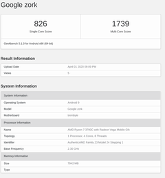 The Ryzen 7 3700C and 8 GB of RAM SKU. (Image source: Geekbench)