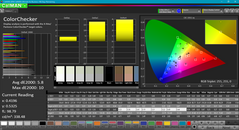 ColorChecker before calibration