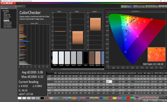 ColorChecker before calibration