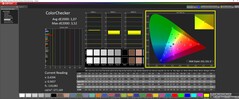 ColorChecker calibrated