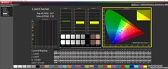 ColorChecker calibrated