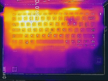 Temperature maximum load (top)