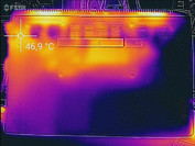 Heat-map bottom (load)