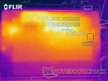 Surface temperatures - Idle (bottom)