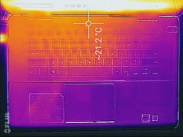 Thermal profile, top of base unit (idle)