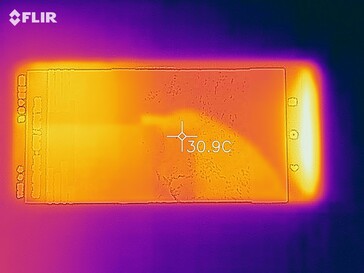 Heat map of the front of the device under load