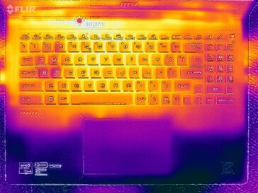 System idle (C cover)