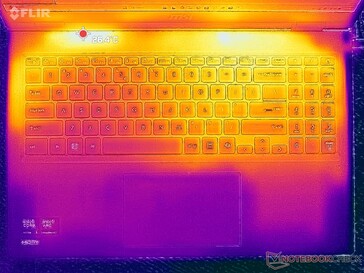 System idle (C cover)