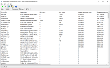 Latency Monitor