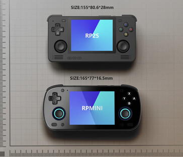 (Image source: Retroid)
