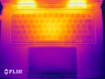 Surface Temperatures stress test (top)