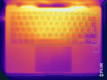 Surface temperatures stress test (top)