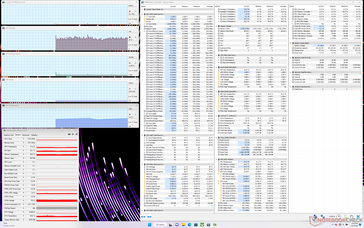 System idle